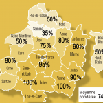 Les semis sont pratiquement terminés