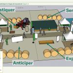 Anticiper les risques de tassement