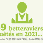 Ce que les enquêtes 2017 et 2021 nous apprennent des évolutions des pratiques - ITB