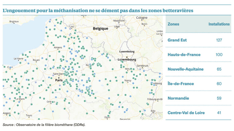 Les zones betteravières à la pointe de la méthanisation