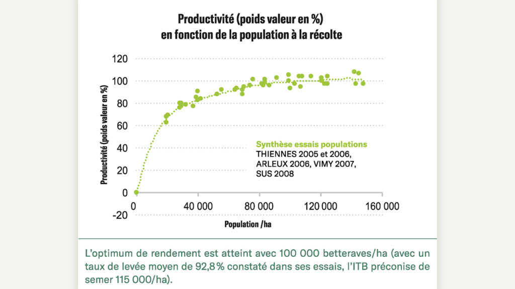 ESOD mode d’emploi 1 ESOD mode d’emploi