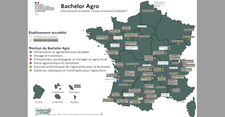 Le bachelor agro, un nouveau diplôme de niveau bac +3