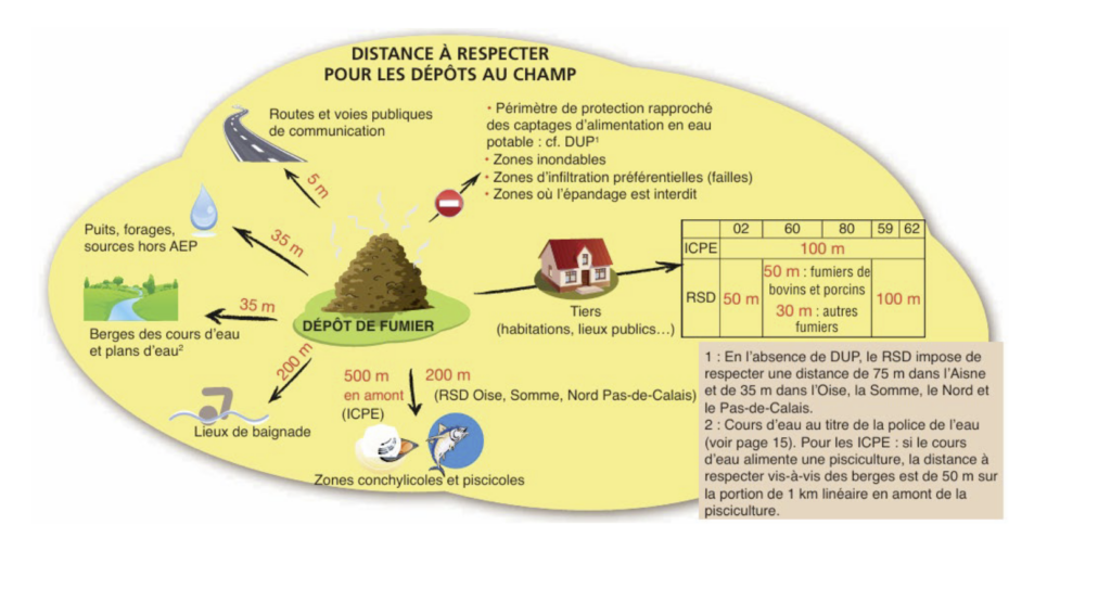 La tourterelle des bois à nouveau chassable
